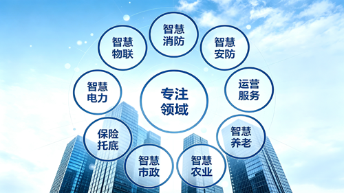 企业大楼